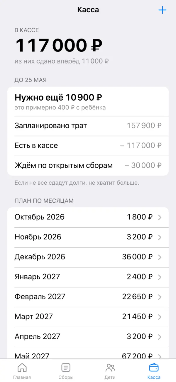 Экран кассы: в кассе 117 000 ₽, нужно ещё 10 900 ₽, план по месяцам
